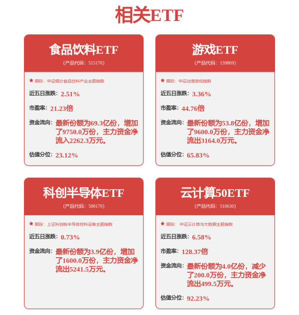 股民之家 新兴赛道撬动第二增长曲线，华光新材净利润大增174%
