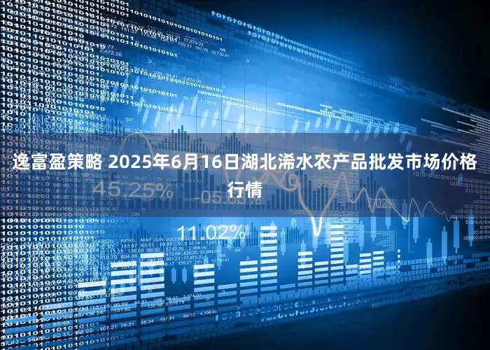 逸富盈策略 2025年6月16日湖北浠水农产品批发市场价格行情
